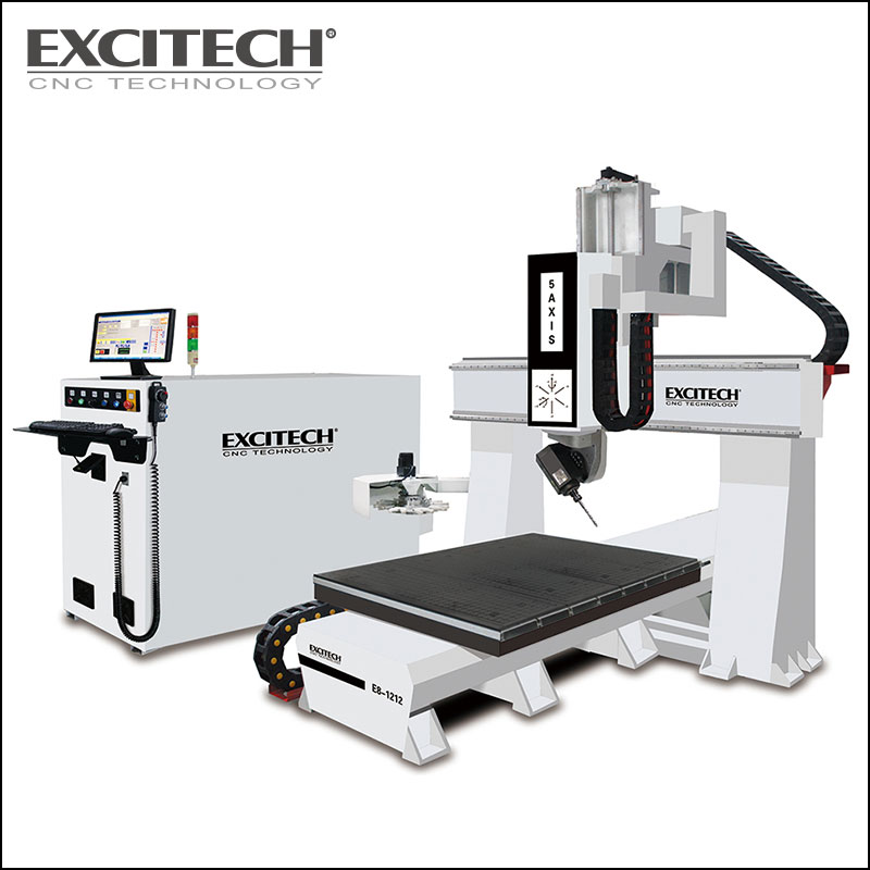 ประเด็นหลักของการซื้อ Machining Center แบบห้าแกน