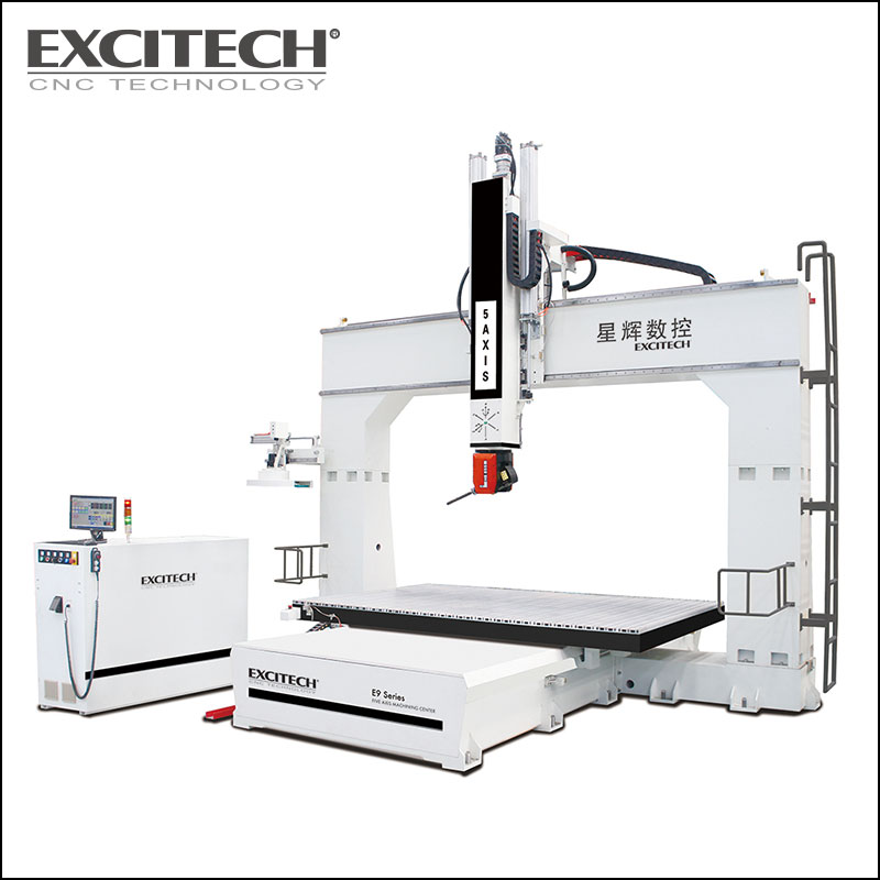 แนวโน้มการพัฒนาเครื่องมือเครื่องจักร CNC ห้าแกนของผู้ประกอบการ?